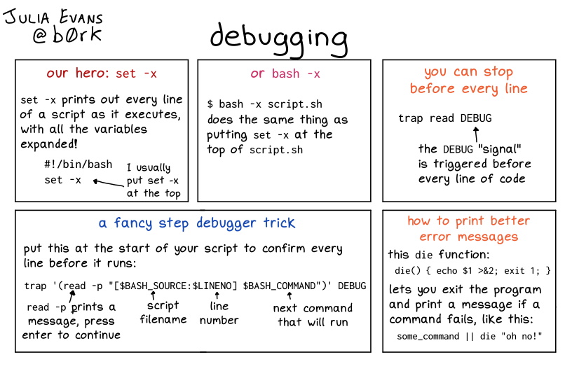 Bash debugging by Julia Evans