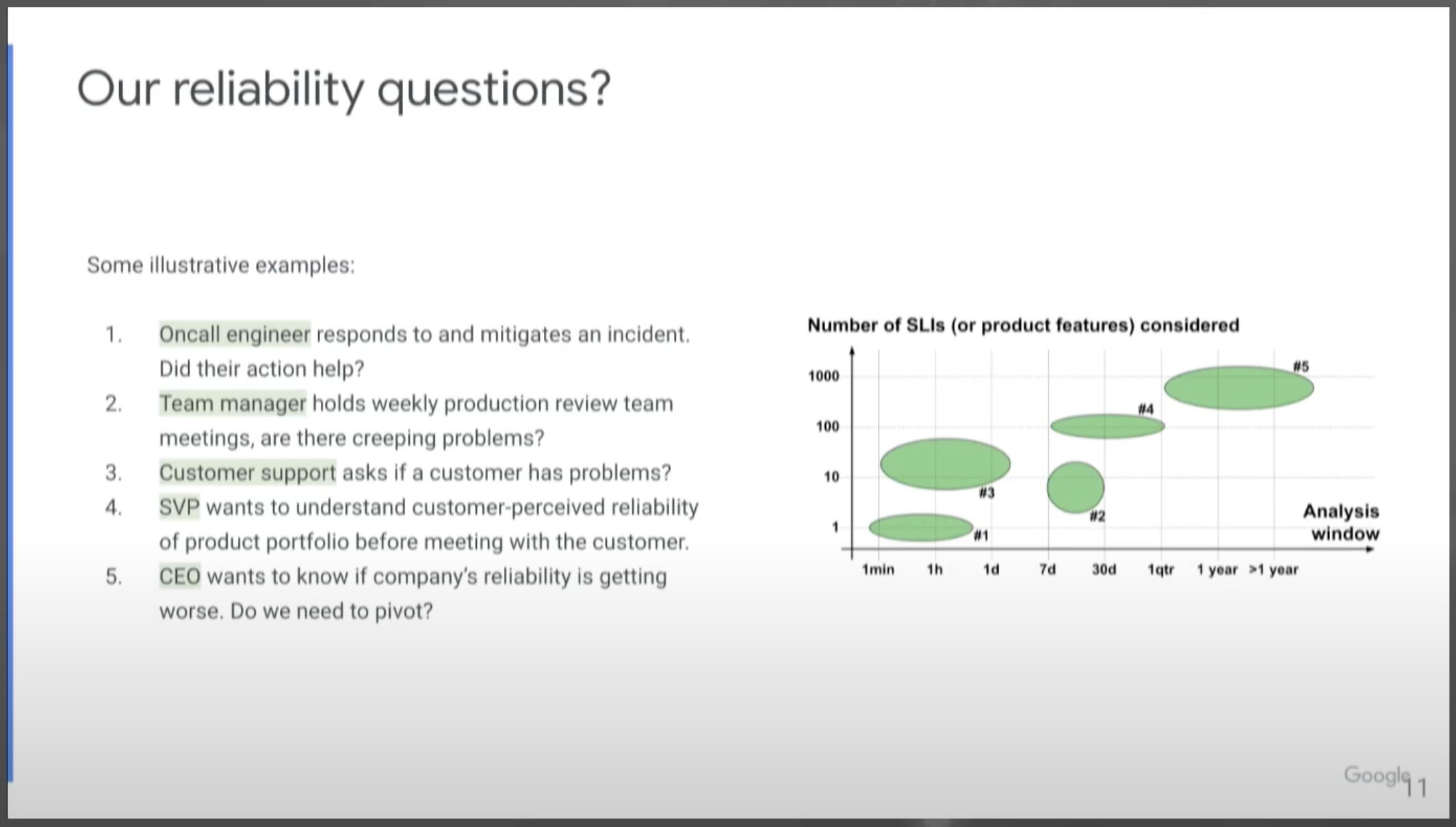 Reliability questions