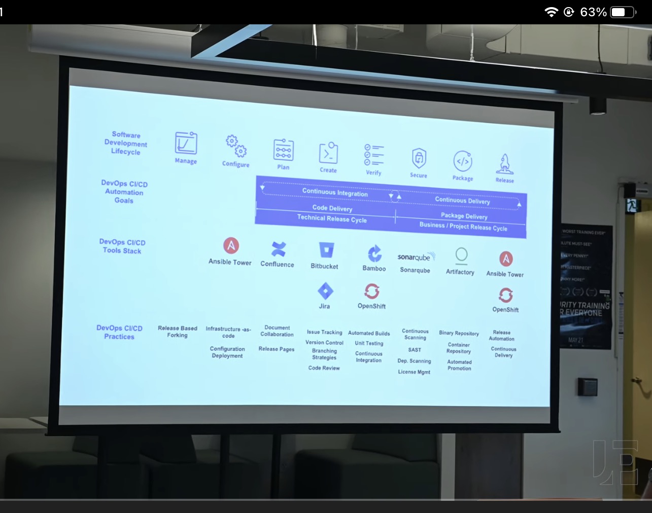 tucows dev process